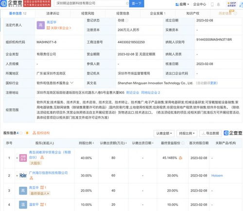 海爾布局智能穿戴領域 創新科技公司加速軟件開發與設備銷售