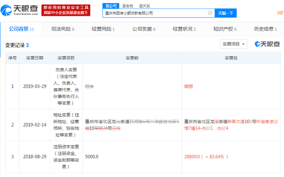 4.16虎哥晚報(bào) 索尼PS5新信息曝光；滴滴總裁柳青坦承已離婚兩年，企業(yè)自有資金投資引關(guān)注